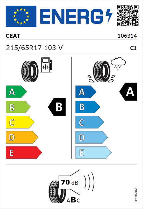 Tyre Label for CEAT SportDrive 215/65R17 103V